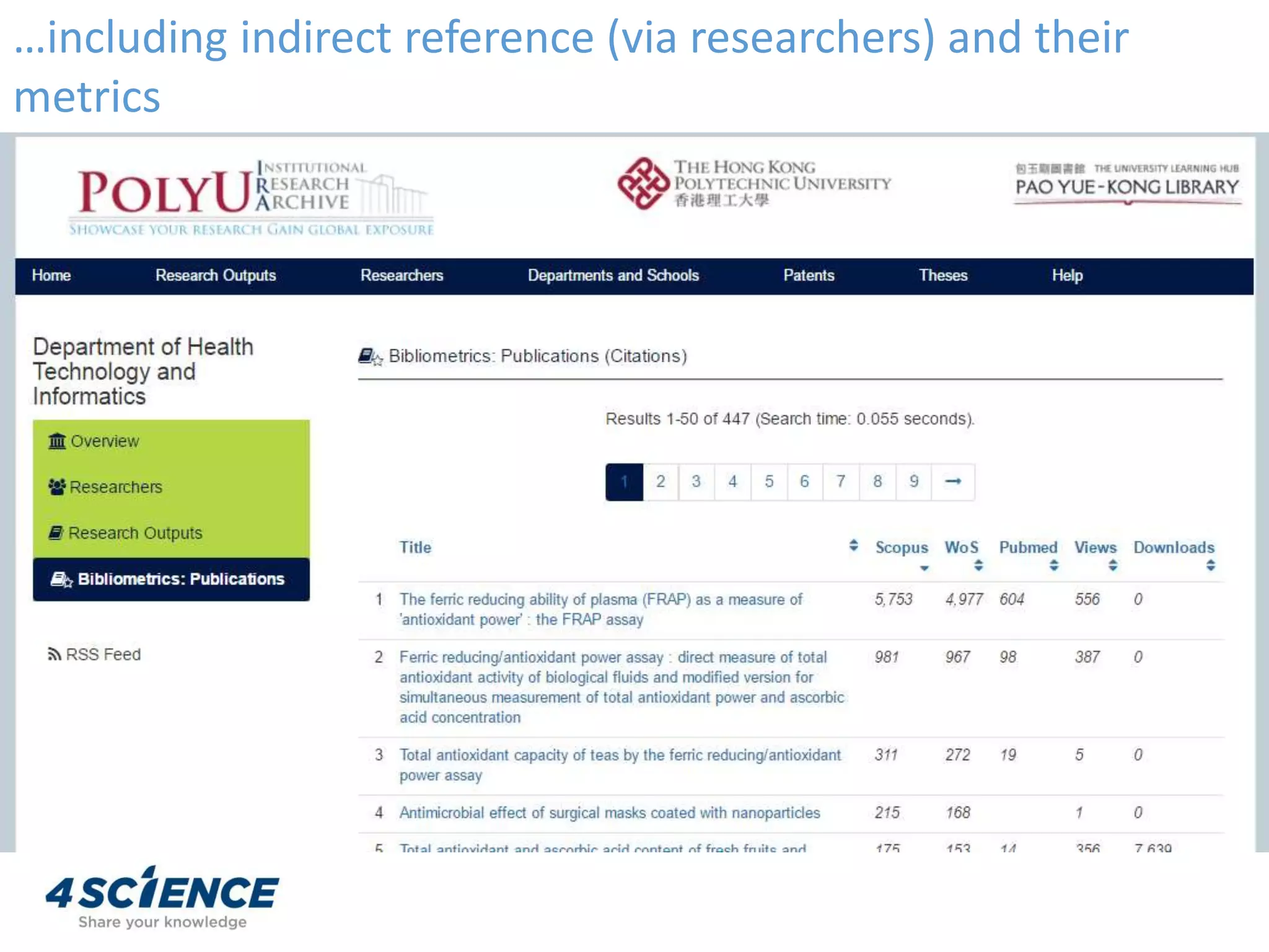 …including indirect reference (via researchers) and their
metrics
 