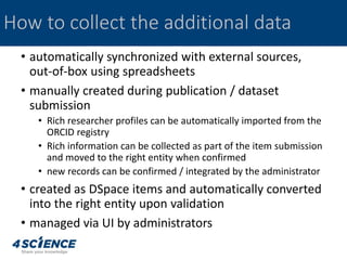 How to collect the additional data
• automatically synchronized with external sources,
out-of-box using spreadsheets
• manually created during publication / dataset
submission
• Rich researcher profiles can be automatically imported from the
ORCID registry
• Rich information can be collected as part of the item submission
and moved to the right entity when confirmed
• new records can be confirmed / integrated by the administrator
• created as DSpace items and automatically converted
into the right entity upon validation
• managed via UI by administrators
 
