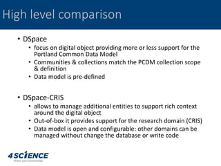 • DSpace
• focus on digital object providing more or less support for the
Portland Common Data Model
• Communities & collections match the PCDM collection scope
& definition
• Data model is pre-defined
• DSpace-CRIS
• allows to manage additional entities to support rich context
around the digital object
• Out-of-box it provides support for the research domain (CRIS)
• Data model is open and configurable: other domains can be
managed without change the database or write code
High level comparison
 