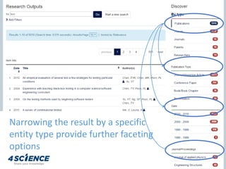 Narrowing the result by a specific
entity type provide further faceting
options
 