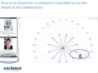 Once a co-researcher is selected it is possible to see the
details of the collaboration
 