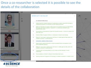 Once a co-researcher is selected it is possible to see the
details of the collaboration
 