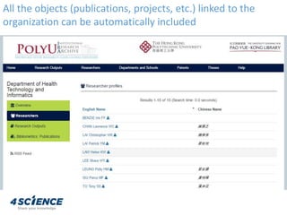 All the objects (publications, projects, etc.) linked to the
organization can be automatically included
 