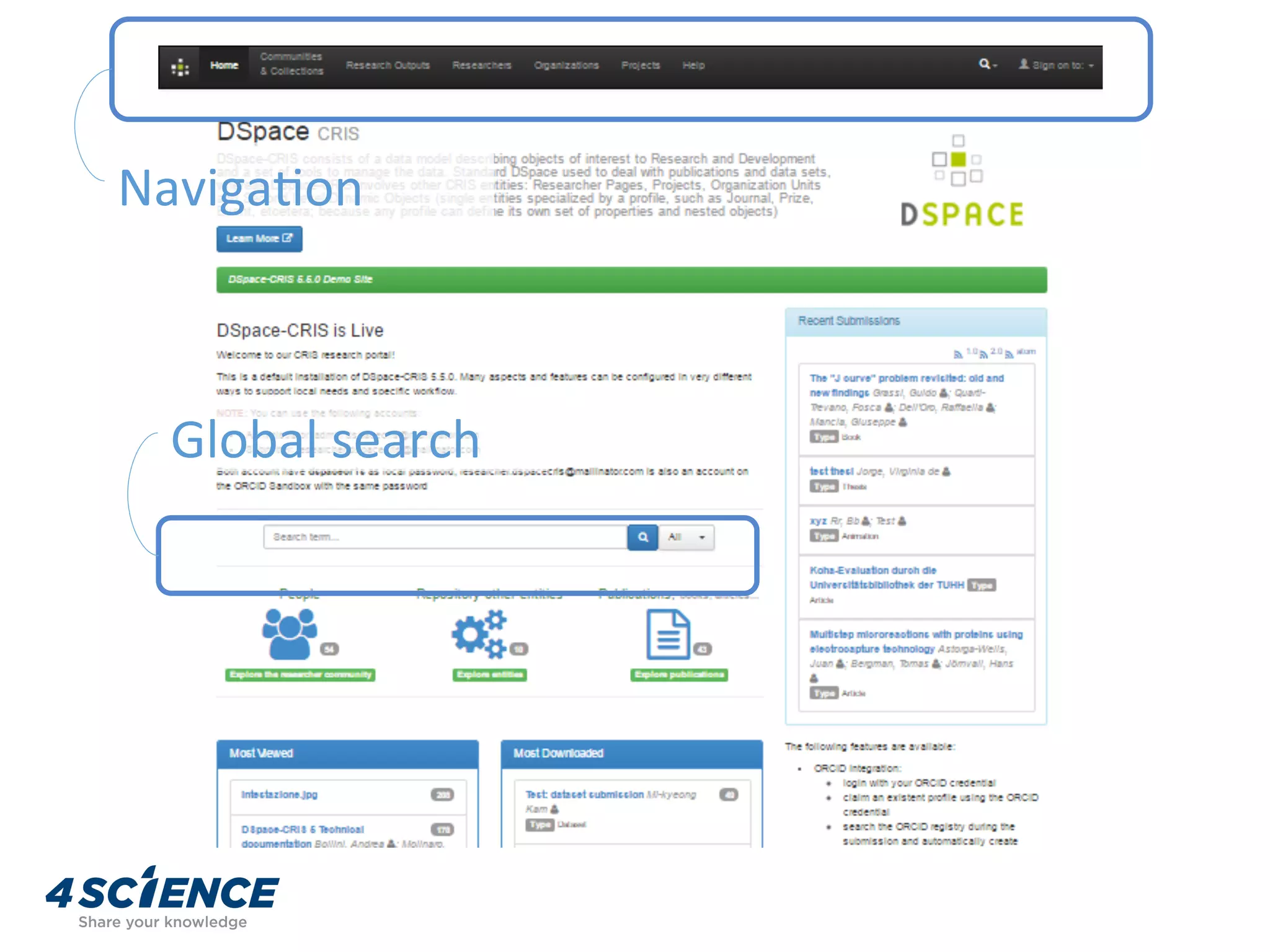 Naviga,on	
Global	search	
 