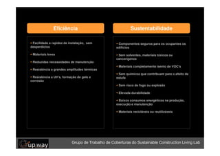Eficiência                                   Sustentabilidade

 Facilidade e rapidez de instalação, sem           Componentes seguros para os ocupantes os
desperdícios                                      edifícios

 Materiais leves                                   Sem solventes, materiais tóxicos ou
                                                  cancerígenos
 Reduzidas necessidades de manutenção
                                                   Materiais completamente isento de VOC’s
 Resistência a grandes amplitudes térmicas
                                                   Sem químicos que contribuam para o efeito de
 Resistência a UV’s, formação de gelo e           estufa
corrosão
                                                   Sem risco de fogo ou explosão

                                                   Elevada durabilidade

                                                   Baixos consumos energéticos na produção,
                                                  execução e manutenção

                                                   Materiais recicláveis ou reutilizáveis




                          Grupo de Trabalho de Coberturas do Sustainable Construction Living Lab
 