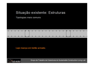 Grupo de Trabalho de Coberturas do Sustainable Construction Living Lab
 