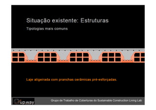 Grupo de Trabalho de Coberturas do Sustainable Construction Living Lab
 
