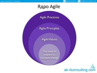Ядро Agile 
 