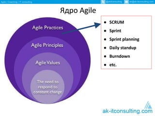 Ядро Agile 
● SCRUM 
● Sprint 
● Sprint planning 
● Daily standup 
● Burndown 
● etc. 
 