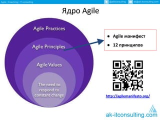 Ядро Agile 
● Agile манифест 
● 12 принципов 
http://agilemanifesto.org/ 
 