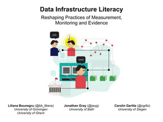 Data Infrastructure Literacy
Reshaping Practices of Measurement,
Monitoring and Evidence
Carolin Gerlitz (@cgrltz)
University of Siegen
Liliana Bounegru (@bb_liliana)
University of Groningen
University of Ghent
Jonathan Gray (@jwyg)
University of Bath
 
