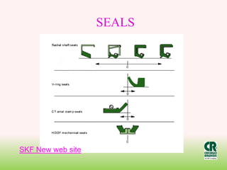 SEALS
SKF New web site
 
