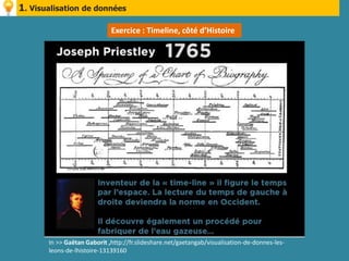 1. Visualisation de données

                             Exercice : Timeline, côté d’Histoire




       In >> Gaëtan Gaborit ,http://fr.slideshare.net/gaetangab/visualisation-de-donnes-les-
       leons-de-lhistoire-13139160
 