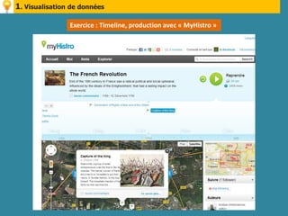 1. Visualisation de données

                Exercice : Timeline, production avec « MyHistro »
 