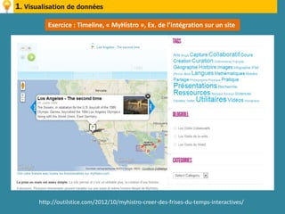 1. Visualisation de données

          Exercice : Timeline, « MyHistro », Ex. de l’intégration sur un site




       http://outilstice.com/2012/10/myhistro-creer-des-frises-du-temps-interactives/
 