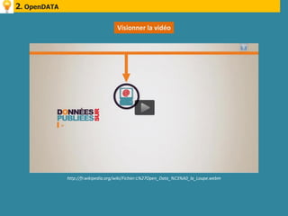 2. OpenDATA

                                     Visionner la vidéo




              http://fr.wikipedia.org/wiki/Fichier:L%27Open_Data_%C3%A0_la_Loupe.webm
 