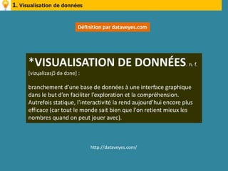 1. Visualisation de données


                              Définition par dataveyes.com




      *VISUALISATION DE DONNÉES. n. f.
      [vizɥalizasjɔ̃ də dɔne] :

      branchement d’une base de données à une interface graphique
      dans le but d’en faciliter l’exploration et la compréhension.
      Autrefois statique, l’interactivité la rend aujourd’hui encore plus
      efficace (car tout le monde sait bien que l'on retient mieux les
      nombres quand on peut jouer avec).



                                   http://dataveyes.com/
 