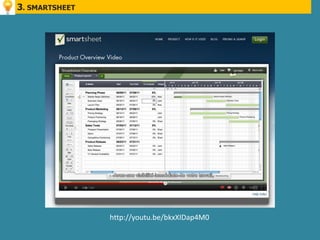 3. SMARTSHEET




                http://youtu.be/bkxXIDap4M0
 