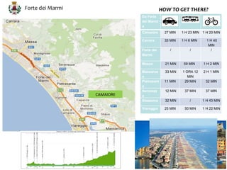 Forte dei Marmi                           HOW TO GET THERE?
                             Da Forte
                             dei Marmi
                             a
                             Camaiore      27 MIN    1 H 23 MIN 1 H 20 MIN

                             Carrara       33 MIN    1 H 6 MIN     1 H 40
                                                                    MIN
                             Forte dei        /          /           /
                             Marmi

                             Massa          21 MIN    59 MIN     1 H 2 MIN

                             Massaros       33 MIN   1 ORA 12    2 H 1 MIN
                             a                          MIN
                             Pietrasant    11 MIN     29 MIN      32 MIN
                             a
                             Seravezz       12 MIN    37 MIN      37 MIN
                  CAMAIORE   a
                             Stazzema       32 MIN       /       1 H 43 MIN

                             Viareggio     25 MIN     50 MIN     1 H 22 MIN
 