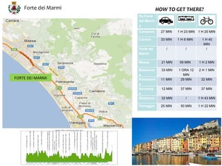 Forte dei Marmi                HOW TO GET THERE?
                      Da Forte
                      dei Marmi
                      a
                      Camaiore      27 MIN    1 H 23 MIN 1 H 20 MIN

                      Carrara       33 MIN    1 H 6 MIN     1 H 40
                                                             MIN
                      Forte dei        /          /           /
                      Marmi

                      Massa          21 MIN    59 MIN     1 H 2 MIN

                      Massaros       33 MIN   1 ORA 12    2 H 1 MIN
                      a                          MIN
FORTE DEI MARMI       Pietrasant    11 MIN     29 MIN      32 MIN
                      a
                      Seravezz       12 MIN    37 MIN      37 MIN
                      a
                      Stazzema       32 MIN       /       1 H 43 MIN

                      Viareggio     25 MIN     50 MIN     1 H 22 MIN
 