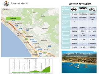 Forte dei Marmi                HOW TO GET THERE?
                  Da Forte
                  dei Marmi
                  a
                  Camaiore      27 MIN    1 H 23 MIN 1 H 20 MIN

                  Carrara       33 MIN    1 H 6 MIN     1 H 40
MASSA
                                                         MIN
                  Forte dei        /          /           /
                  Marmi

                  Massa          21 MIN    59 MIN     1 H 2 MIN

                  Massaros       33 MIN   1 ORA 12    2 H 1 MIN
                  a                          MIN
                  Pietrasant    11 MIN     29 MIN      32 MIN
                  a
                  Seravezz       12 MIN    37 MIN      37 MIN
                  a
                  Stazzema       32 MIN       /       1 H 43 MIN

                  Viareggio     25 MIN     50 MIN     1 H 22 MIN
 
