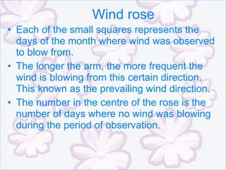 Wind rose Each of the small squares represents the days of the month where wind was observed to blow from. The longer the arm, the more frequent the wind is blowing from this certain direction. This known as the prevailing wind direction. The number in the centre of the rose is the number of days where no wind was blowing during the period of observation. 