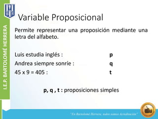 Variable Proposicional
Permite representar una proposición mediante una
letra del alfabeto.
Luis estudia inglés : p
Andrea siempre sonríe : q
45 x 9 = 405 : t
p, q , t : proposiciones simples
 