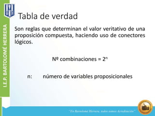 Tabla de verdad
Son reglas que determinan el valor veritativo de una
proposición compuesta, haciendo uso de conectores
lógicos.
Nº combinaciones = 2n
n: número de variables proposicionales
 