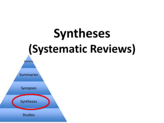 Syntheses(Systematic Reviews)<br />