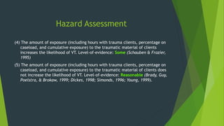 Hazard Assessment
(4) The amount of exposure (including hours with trauma clients, percentage on
caseload, and cumulative exposure) to the traumatic material of clients
increases the likelihood of VT. Level-of-evidence: Some (Schauben & Frazier,
1995)
(5) The amount of exposure (including hours with trauma clients, percentage on
caseload, and cumulative exposure) to the traumatic material of clients does
not increase the likelihood of VT. Level-of-evidence: Reasonable (Brady, Guy,
Poelstra, & Brokaw, 1999; Dickes, 1998; Simonds, 1996; Young, 1999).
 