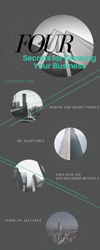 FOURSecretsforGrowing
YourBusiness
HIRING THE RIGHT PEOPLE
ALEXHEIDT.COM
FOCUSING ON
ESTABLISHED REVENUE
FORM AN ALLIANCE
BE ADAPTABLE
 