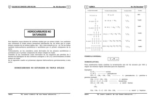COLEGIO DE CIENCIAS LORD KELVIN 4to Año Secundaria QUÍMICA 4to Año Secundaria
S4QI31B “El nuevo símbolo de una buena educación...” S4QI31B “El nuevo símbolo de una buena educación...”
03 04
HIDROCARBUROS NO
SATURADOS
DE TRIPLE ENLACE
Son Aquellos cuyos átomos de carbono unidos por un enlace triple. Los carbonos
que contienen el triple enlace presentan hibridación Sp, de modo que el triple
enlace consiste de un enlace sigma (Sp – Sp) y dos enlaces pi (p – p). Se les llama
también hidrocarburos acetilénicos o acetílenos por el primer compuesto de la
serie.
Teóricamente, se les considera como derivados de los alcanos acetilénicos o
acetílenos por el primer compuesto de enlace simple en triple.
También se les consideran como derivados de los alquenos por pérdida de 2
átomos de hidrógeno de dos carbonos contiguos (1 de c/u) convirtiéndose al doble
enlace en triple.
En el siguiente cuadro se presentan algunos hidrocarburos pertenecientes a esta
serie:
HIDROCARBUROS NO SATURADOS DE TRIPLE ENLACE
Formula Desarrollada Formula Semidesarrollada Formula Global Nombre
H C
H C H
C
H C C C
H
H
H C C C
H
H
C
H
H
CH CH
CH CH 3
CH
CH C CH 2
CH 3
CH C CH 2 CH 3
CH2
C H
2
2
C H
4
3
C H
8
5
C H
10
6
EtINO
PropINO
ButINO
PentINO
HexINO
C H
6
4
C H
C
C
H
H
C
H
H
H
C
H
H
H C C C
H
H
C
H
H
H
C
H
H
C
H
H
CH C CH2 CH3
CH2 CH2
H C C C
H
H
C
H
H
C
H
H
H
C
H
H
C
H
H CH C CH2 CH3
CH2 CH2 C H
12
7
CH2 HeptINO
FORMULA GENERAL:
NOMENCLATURA:
Para nombrarlos basta cambiar la terminación ano de los alcanos por INO y
seguir las mismas reglas indicadas para los alquenos.
Ejemplos:
C8 H 14 --------------- octino
C15 H 28 --------------- pentadecino
CH  C - CH2 - CH2 - CH3 ------------- n - pentadecino (1 - pentino o
pentino normal)
CH3 - C  C - CH2 - CH3 ------------- 2 - pentino
CH  C - C  C - C  CH ------------- hexatriino
CH  C - CH - CH3 -------------- 3 - metil - butino

CH3
CH3 - CH2 - C  C - CH - CH2 - CH3 ------------------- 5 - metil - 3 - heptino
C n H 2 n -
2
 