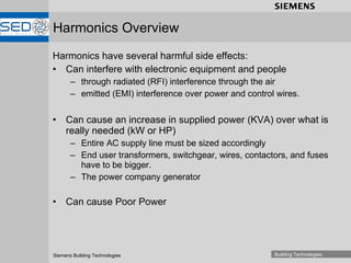 Harmonics Overview Harmonics have several harmful side effects: Can interfere with electronic equipment and people through radiated (RFI) interference through the air emitted (EMI) interference over power and control wires. Can cause an increase in supplied power (KVA) over what is really needed (kW or HP) Entire AC supply line must be sized accordingly End user transformers, switchgear, wires, contactors, and fuses have to be bigger. The power company generator Can cause Poor Power 