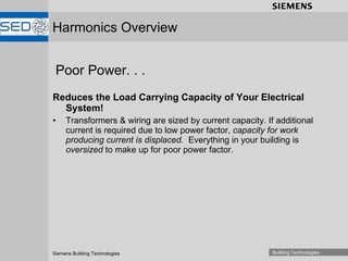 Poor Power. . . Reduces the Load Carrying Capacity of Your Electrical System! Transformers & wiring are sized by current capacity. If additional current is required due to low power factor,  capacity for work producing current is displaced.   Everything in your building is  oversized  to make up for poor power factor. Harmonics Overview 
