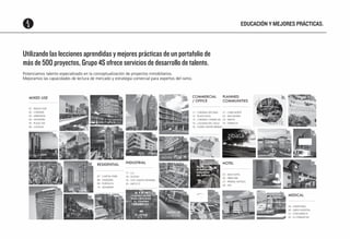 EDUCACIÓN Y MEJORES PRÁCTICAS.

Utilizando las lecciones aprendidas y mejores prácticas de un portafolio de
más de 500 proyectos, Grupo 4S ofrece servicios de desarrollo de talento.
Potenciamos talento especializado en la conceptualización de proyectos inmobiliarios.
Mejoramos las capacidades de lectura de mercado y estrategia comercial para expertos del ramo.

MIXED USE

01

06

01 - NUEVO SUR
02 - CHROMA
03 - ARBOLEDA
04 - HIGHPARK
05 - PLAZA VÍA
06 - COVALIA

11

11

14

07

08

INDUSTRIAL INDUSTRIAL
RESIDENTIAL

15

16

22

22

26
24

26

28

24

23

28

16

17
13

18

04

21

12

13
Bienvenido
al territorio
industrial
de Jalisco

17 - CLJ
17 - CLJ
07 - CAPITAL PARK
18 - PLATAH
18 - PLATAH
08 - SAQQARA PUERTO INTERIOR
19 - GTO.
19 - GTO. PUERTO INTERIOR
09 - PUNTALTA 57
20 - ARCO
20 - ARCO 57
10 - ADAMANT

09

21

21 - CABO NORTE
22 - MAYAKOBA
23 - ZIBATÁ
24 - TERRALTA

23
12

15

03

PLANNED
PLANNED
COMMUNITIES
COMMUNITIES

11 - CHROMA OFICINAS - CHROMA OFICINAS
21 - CABO NORTE
11
12 - PLAZA HAUS
22 - MAYAKOBA
12 - PLAZA HAUS
13 - CHROMA COMERCIAL
13 - CHROMA COMERCIAL 23 - ZIBATÁ
14 - CALZADA DEL VALLE CALZADA DEL VALLE 24 - TERRALTA
14 16 - TOWN CENTER MÉRIDA
16 - TOWN CENTER MÉRIDA

10
05

COMMERCIAL
COMMERCIAL
14
/ OFFICE
/ OFFICE

18

20

20

17

Bienvenido
al territorio
industrial
de Jalisco

19

HOTEL

25

HOTEL

25

25 - MILK HOTEL
25 - MILK HOTEL
26 - FIBRA INN
26 - FIBRA INN
27 - PRISMA HOTELES27 - PRISMA HOTELES
28 - IHG
28 - IHG

19

29

29

02

32

MEDICAL

32

MEDICAL

29 - HOSPITARIA
29 - HOSPITARIA
30 - SWISS HOSPITAL 30 - SWISS HOSPITAL
31 - STAR MÉDICA 31 - STAR MÉDICA
32 - E+ FARMACIAS 32 - E+ FARMACIAS

10

9

10

11

11

 