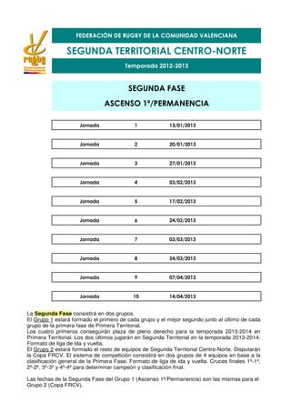 FEDERACIÓN DE RUGBY DE LA COMUNIDAD VALENCIANA

                SEGUNDA TERRITORIAL CENTRO-NORTE
                                        Temporada 2012-2013


                                         SEGUNDA FASE
                               ASCENSO 1ª/PERMANENCIA

                     Jornada                1             13/01/2013


                     Jornada                2             20/01/2013


                     Jornada                3             27/01/2013


                     Jornada                4             03/02/2013


                     Jornada                5             17/02/2013


                     Jornada                6             24/02/2013


                     Jornada                7             03/03/2013


                     Jornada                8             24/03/2013


                     Jornada                9             07/04/2013


                     Jornada               10             14/04/2013


La Segunda Fase consistirá en dos grupos.
El Grupo 1 estará formado el primero de cada grupo y el mejor segundo junto al último de cada
grupo de la primera fase de Primera Territorial.
Los cuatro primeros conseguirán plaza de pleno derecho para la temporada 2013-2014 en
Primera Territorial. Los dos últimos jugarán en Segunda Territorial en la temporada 2013-2014.
Formato de liga de ida y vuelta.
El Grupo 2 estará formado el resto de equipos de Segunda Territorial Centro-Norte. Disputarán
la Copa FRCV. El sistema de competición consistirá en dos grupos de 4 equipos en base a la
clasificación general de la Primera Fase. Formato de liga de ida y vuelta. Cruces finales 1º-1º,
2º-2º, 3º-3º y 4º-4º para determinar campeón y clasificación final.

Las fechas de la Segunda Fase del Grupo 1 (Ascenso 1ª/Permanencia) son las mismas para el
Grupo 2 (Copa FRCV).
 