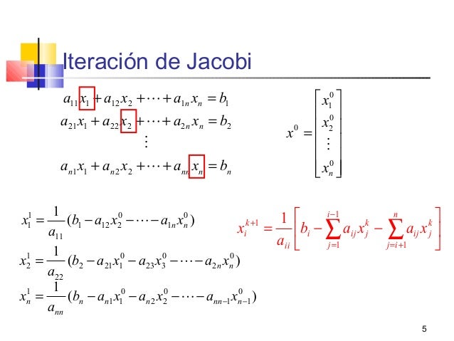 Resultado de imagen para metodos iterativos