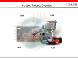 4s eLog Product Overview 