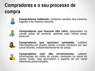 Compradores e o seu processo de
compra
Compradores habituais: compram sempre dos mesmos
lugares e da mesma maneira.

Compradores que buscam alto valor: pesquisam os
canais antes de comprar, optando pelo menor preço
possível.
Compradores que apreciam variedade: coletam
informações em muitos canais e então compram em seu
canal favorito, independentemente do preço.
Compradores com alto envolvimento: coletam
informações em todos os canais, compram no canal de
menor custo, mas aproveitam o suporte de um canal
altamente personalizado.

 