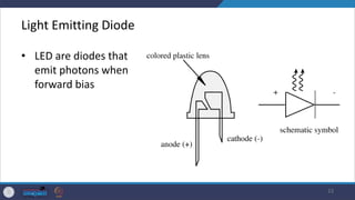 4 semiconductor electronics | PDF