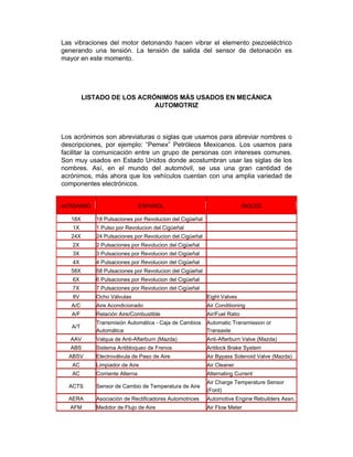 Las vibraciones del motor detonando hacen vibrar el elemento piezoeléctrico
generando una tensión. La tensión de salida del sensor de detonación es
mayor en este momento.
LISTADO DE LOS ACRÓNIMOS MÁS USADOS EN MECÁNICA
AUTOMOTRIZ
Los acrónimos son abreviaturas o siglas que usamos para abreviar nombres o
descripciones, por ejemplo: “Pemex” Petróleos Mexicanos. Los usamos para
facilitar la comunicación entre un grupo de personas con intereses comunes.
Son muy usados en Estado Unidos donde acostumbran usar las siglas de los
nombres. Así, en el mundo del automóvil, se usa una gran cantidad de
acrónimos, más ahora que los vehículos cuentan con una amplia variedad de
componentes electrónicos.
ACRONIMO ESPAÑOL INGLES
18X 18 Pulsaciones por Revolucion del Cigüeñal
1X 1 Pulso por Revolucion del Cigüeñal
24X 24 Pulsaciones por Revolucion del Cigüeñal
2X 2 Pulsaciones por Revolucion del Cigüeñal
3X 3 Pulsaciones por Revolucion del Cigüeñal
4X 4 Pulsaciones por Revolucion del Cigüeñal
58X 58 Pulsaciones por Revolucion del Cigüeñal
6X 6 Pulsaciones por Revolucion del Cigüeñal
7X 7 Pulsaciones por Revolucion del Cigüeñal
8V Ocho Válvulas Eight Valves
A/C Aire Acondicionado Air Conditioning
A/F Relación Aire/Combustible Air/Fuel Ratio
A/T
Transmisión Automática - Caja de Cambios
Automática
Automatic Transmission or
Transaxle
AAV Valqua de Anti-Afterburn (Mazda) Anti-Afterburn Valve (Mazda)
ABS Sistema Antibloqueo de Frenos Antilock Brake System
ABSV Electroválvula de Paso de Aire Air Bypass Solenoid Valve (Mazda)
AC Limpiador de Aire Air Cleaner
AC Corriente Alterna Alternating Current
ACTS Sensor de Cambio de Temperatura de Aire
Air Charge Temperature Sensor
(Ford)
AERA Asociación de Rectificadores Automotrices Automotive Engine Rebuilders Assn.
AFM Medidor de Flujo de Aire Air Flow Meter
 