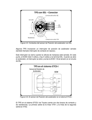 Figura 4.5: Contactos del sensor de Posición del acelerador con IDL
Algunos TPS incorporan un interruptor de posición de acelerador cerrado
(también llamado interruptor de contacto en reposo).
Este interruptor se cierra cuando la válvula de mariposa está cerrada. En este
punto, el ECM mide 0 voltios y hay 0 voltios a la terminal IDL. Cuando se abre
el acelerador, el interruptor se abre y se lee la ECM + B de tensión en el circuito
de IDL.
Figura 4.6: El sensor de Posición del acelerador en el sitema ETCS-i
El TPS en el sistema ETCS-i de Toyota cuenta con dos brazos de contacto y
de resistencias. La primera señal es la línea VTA1 y la línea de la segunda
señal es VTA2.
 