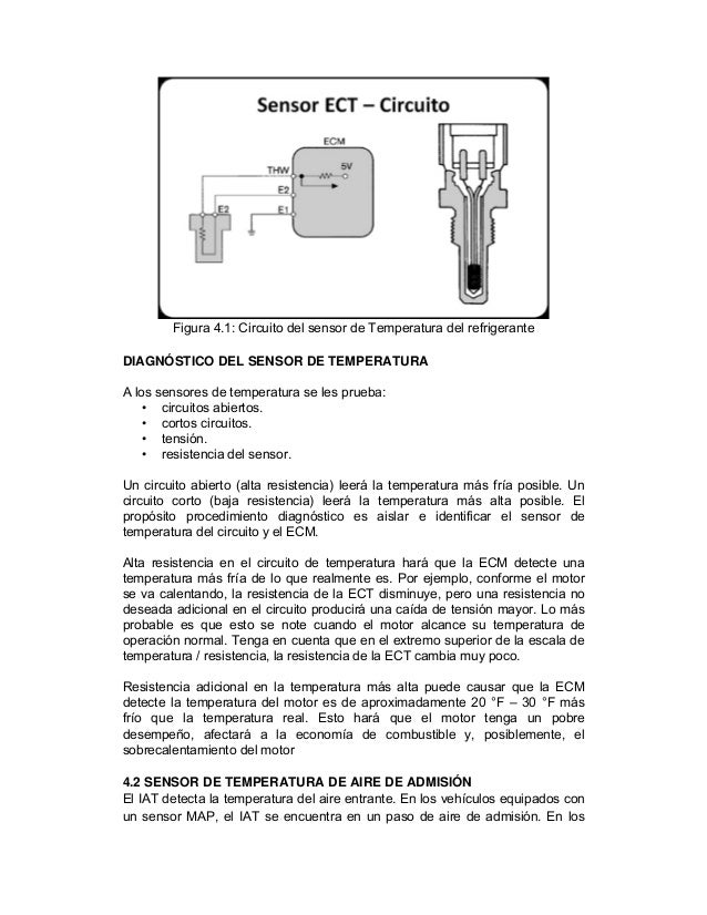 conjunto de sensor de temperatura espejo PSA Cable Rep