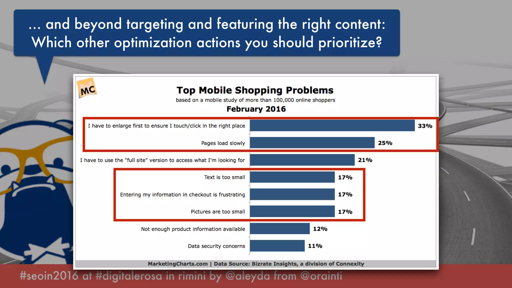 #seoin2016 at #digitalerosa in rimini by @aleyda from @orainti
… and beyond targeting and featuring the right content:
Which other optimization actions you should prioritize?
 