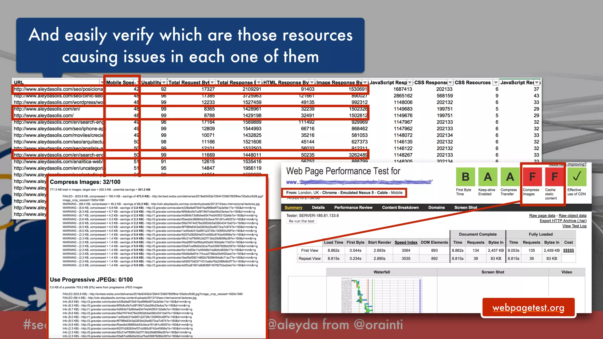 #seoin2016 at #digitalerosa in rimini by @aleyda from @orainti
And easily verify which are those resources
causing issues in each one of them
webpagetest.org
 
