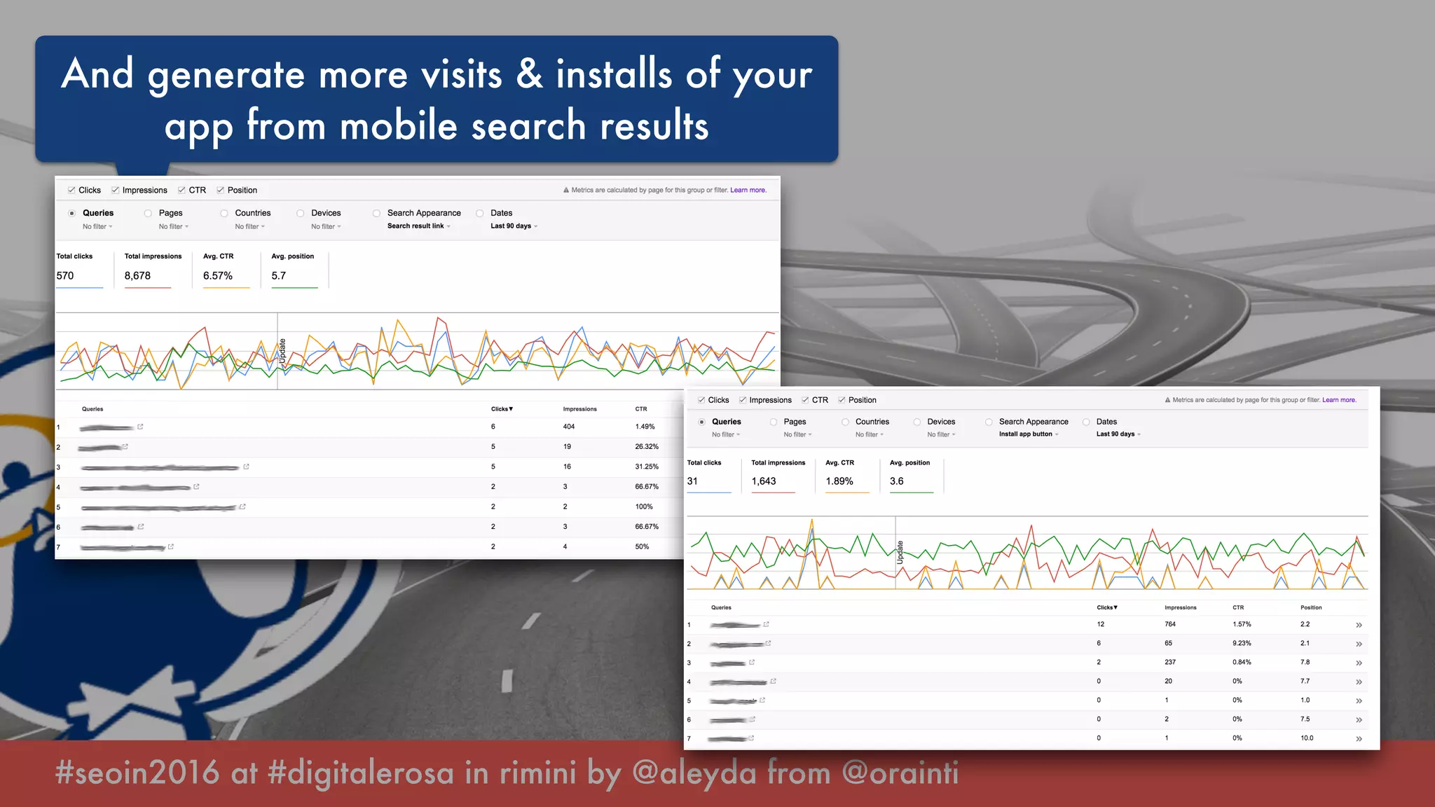 #seoin2016 at #digitalerosa in rimini by @aleyda from @orainti
And generate more visits & installs of your
app from mobile search results
 