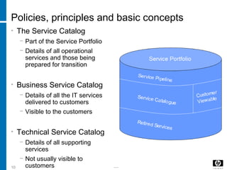 -----10
Policies, principles and basic concepts
• The Service Catalog
− Part of the Service Portfolio
− Details of all operational
services and those being
prepared for transition
• Business Service Catalog
− Details of all the IT services
delivered to customers
− Visible to the customers
• Technical Service Catalog
− Details of all supporting
services
− Not usually visible to
customers
 
