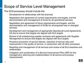 -----16
Scope of Service Level Management
The SLM processes should include the:
− Development of relationships with the business
− Negotiation and agreement of current requirements and targets, and the
documentation and management of SLAs for all operational services
− Negotiation and agreement of future requirements and targets, and the
documentation and management of SLRs for all proposed new or changed
services
− Development and management of appropriate Operational Level Agreements
(OLAs) to ensure that targets are aligned with SLA targets
− Review of all underpinning supplier contracts and agreements with Supplier
Management to ensure that targets are aligned with SLA targets
− Proactive prevention of service failures, reduction of service risks and
improvement in the quality of service, in conjunction with all other processes
− Reporting and management of all services and review of all SLA breaches and
weaknesses
− Instigation and coordination of a Service Improvement Plan (SIP) for the
management, planning and implementation of all service and process
improvements.
 