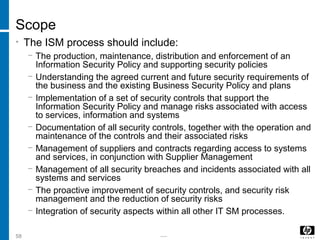 -----58
Scope
• The ISM process should include:
− The production, maintenance, distribution and enforcement of an
Information Security Policy and supporting security policies
− Understanding the agreed current and future security requirements of
the business and the existing Business Security Policy and plans
− Implementation of a set of security controls that support the
Information Security Policy and manage risks associated with access
to services, information and systems
− Documentation of all security controls, together with the operation and
maintenance of the controls and their associated risks
− Management of suppliers and contracts regarding access to systems
and services, in conjunction with Supplier Management
− Management of all security breaches and incidents associated with all
systems and services
− The proactive improvement of security controls, and security risk
management and the reduction of security risks
− Integration of security aspects within all other IT SM processes.
 