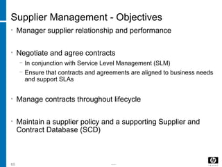 -----65
Supplier Management - Objectives
• Manager supplier relationship and performance
• Negotiate and agree contracts
− In conjunction with Service Level Management (SLM)
− Ensure that contracts and agreements are aligned to business needs
and support SLAs
• Manage contracts throughout lifecycle
• Maintain a supplier policy and a supporting Supplier and
Contract Database (SCD)
 